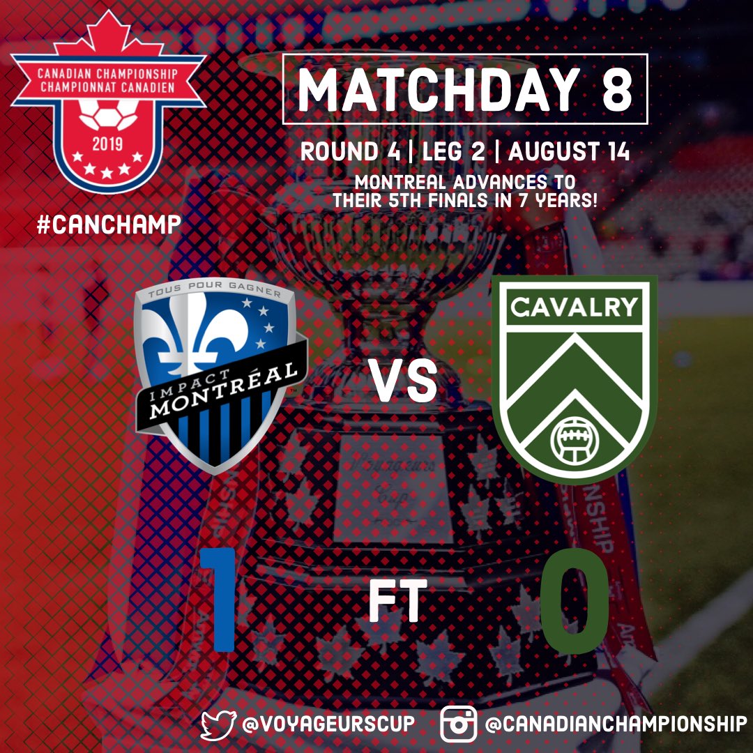 VoyageursCup's tweet photo. 🇨🇦Canadian Championship🏆

⌛️FULLTIME!
#MontrealImpact 1 - 0! #CavalryFC

Montreal advance to square off against Toronto in the 2019 Canadian Championship Final! They finished off the Cavs in their leg two match finishing off 3-1.

#CAVMTL
#CanChamp
#CanChampxOneSoccer https://t.co/SgcdsSEMOm