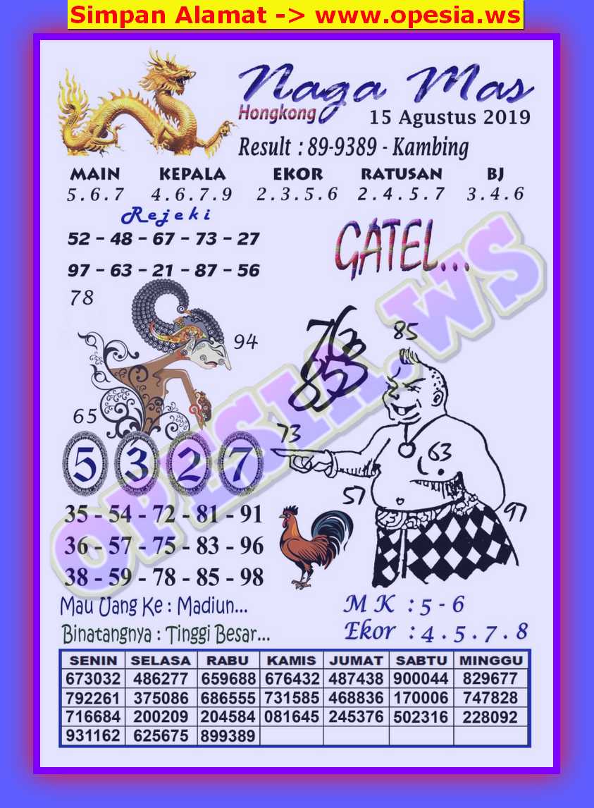 On Twitter Forumsyairhk Kodesyairhk Syairhongkong Codesyairhk Forum Syair Hk Adstogel Https T Co C8ujhkmfmz