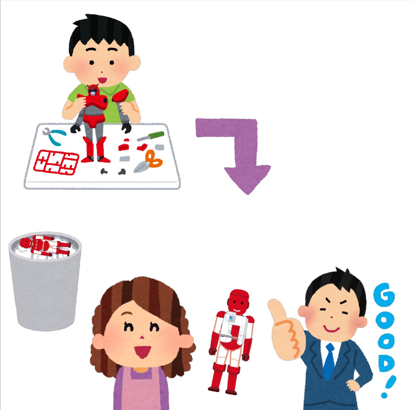 まいチクをいらすとやで再現 Twitterissa 再現難易度 使ったイラスト 7枚 プラモデルを作っている人のイラスト 矢印のイラスト 直角 丸いゴミ箱のイラスト 満杯 人型ロボットのイラスト 赤 ミシンのイラスト お母さんのイラスト 笑った顔 親指を立てている まいチクをいらすとやで再現 Twitterissa 再現難易度 使ったイラスト 7枚 プラモデルを作っている人のイラスト 矢印のイラスト 直角 丸いゴミ箱のイラスト 満杯 人型ロボットのイラスト 赤 ミシンのイラスト お母さんのイラスト 笑った顔 親指を立てている