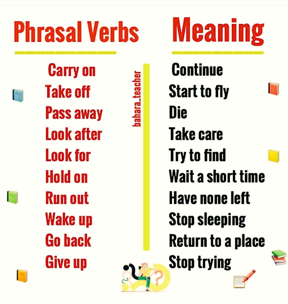 penpaleng's tweet photo. Some phrasal verbs
#IndependenceDayIndia #englishtips https://t.co/nHxjfCYuHF