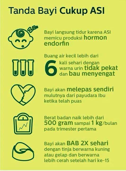 ASI_Tangerang's tweet photo. Belum yakin juga bayiku udah cukup minum asi ? Cekidot ya mama papa asi tangerang..tanda bayi cukup minum https://t.co/serEFAGt0K