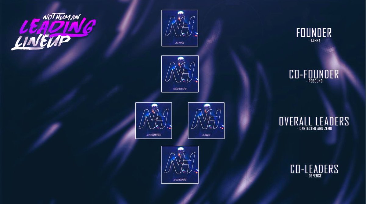 WereNotHumans's tweet photo. Introducing The Leaders of The Invasion!! 🚨😈👽 #NHonTop #WeAreNotHuman https://t.co/eiFvzVod7v