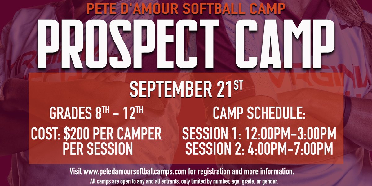 Show us what you got 😎