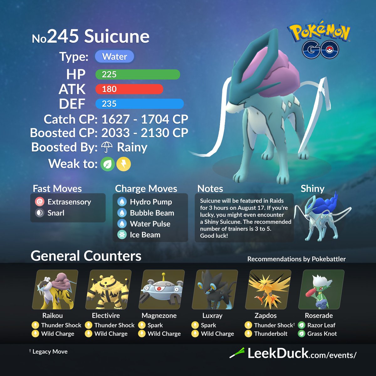 Suicune Iv Chart