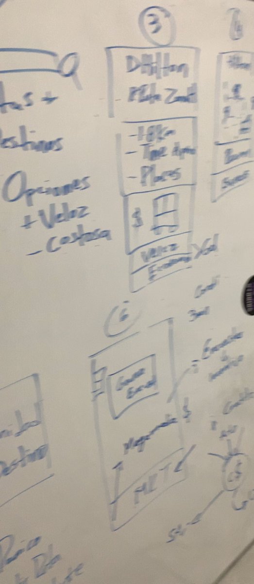 RaulSalas9's tweet photo. Aqui la pizarra de las ideas en #K1 sobre #MeetBus en #BaktunLabs 🥼 ⚙️🔨📲. Y las primeras unidades de Grupo SEA de la Zona Hotelera de Cancún rotuladas y chequen el siguiente video: ya tenemos pantallas publicitarias instaladas también. https://t.co/wXXWnjE297