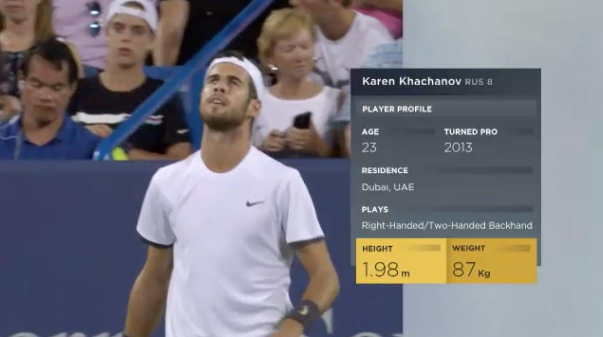 wallpapers Height Karen Khachanov twitter