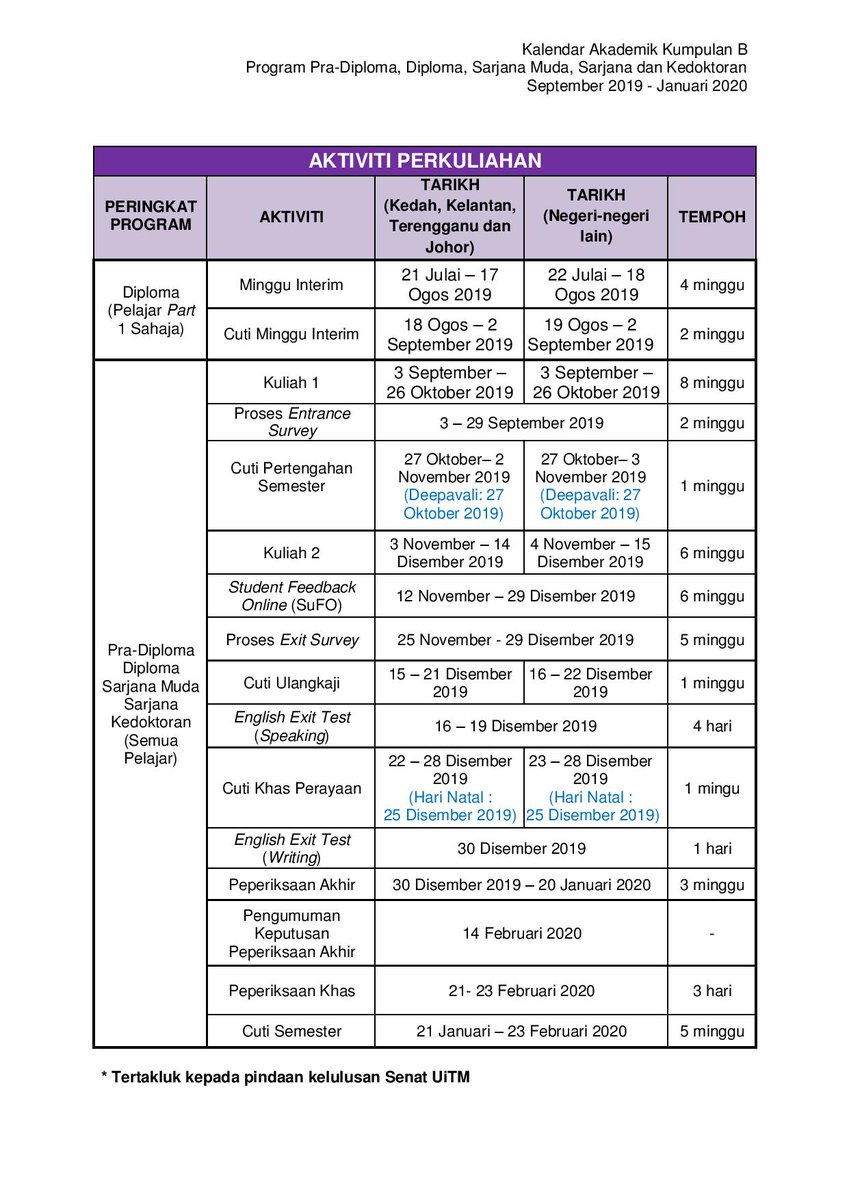 Uitm academic calendar 2021