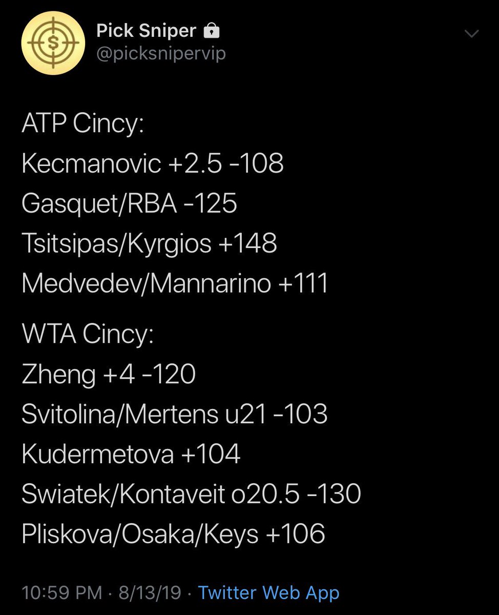picksniper's tweet image. ✅ Swiatek/Kontaveit o20.5 -130

Free Plays: 22-13 / +7.70u

Solid VIP day finishes 6-3 / +2.97u 💸