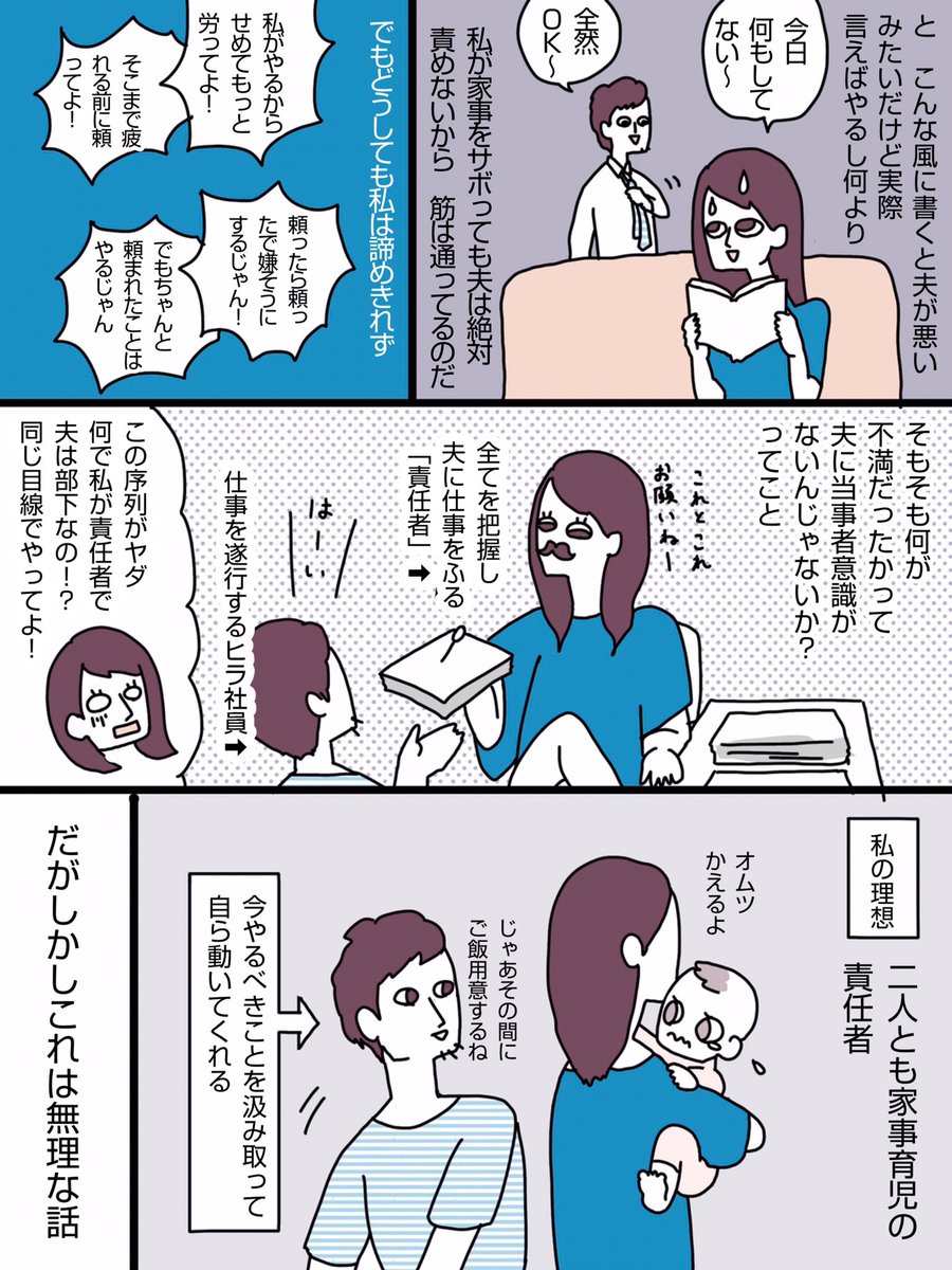 家事分担、どうしてる？？家族でも恋人でも友人でも、誰かと住むって価値観のぶつかり合い。
1人で背負い込みがちなわたしと、「頼んでくれたらやるのに」系の夫。長年悩んでたけど、こうやったら意外とうまくいったよ！という漫画です。… 