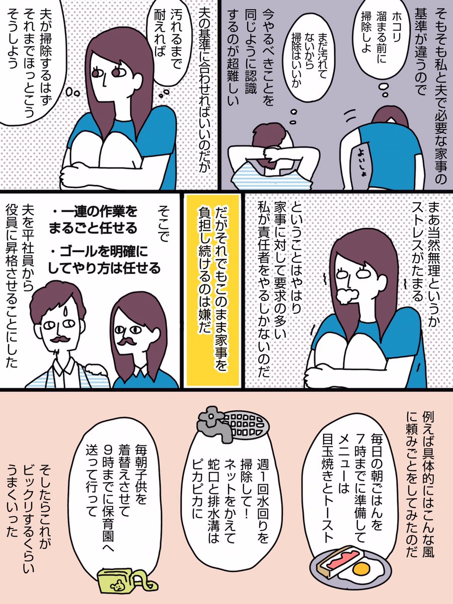 家事分担、どうしてる？？家族でも恋人でも友人でも、誰かと住むって価値観のぶつかり合い。
1人で背負い込みがちなわたしと、「頼んでくれたらやるのに」系の夫。長年悩んでたけど、こうやったら意外とうまくいったよ！という漫画です。… 