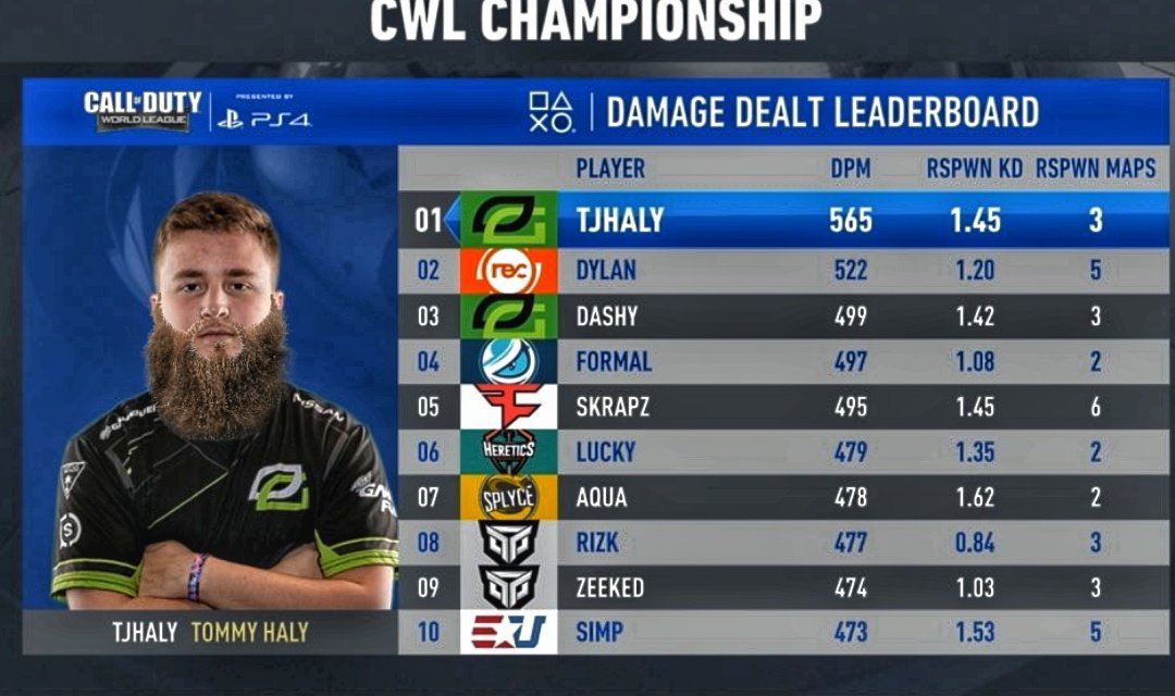 RealDemiPlays's tweet photo. @INTELCallofDuty https://t.co/L7gRrw7D1y