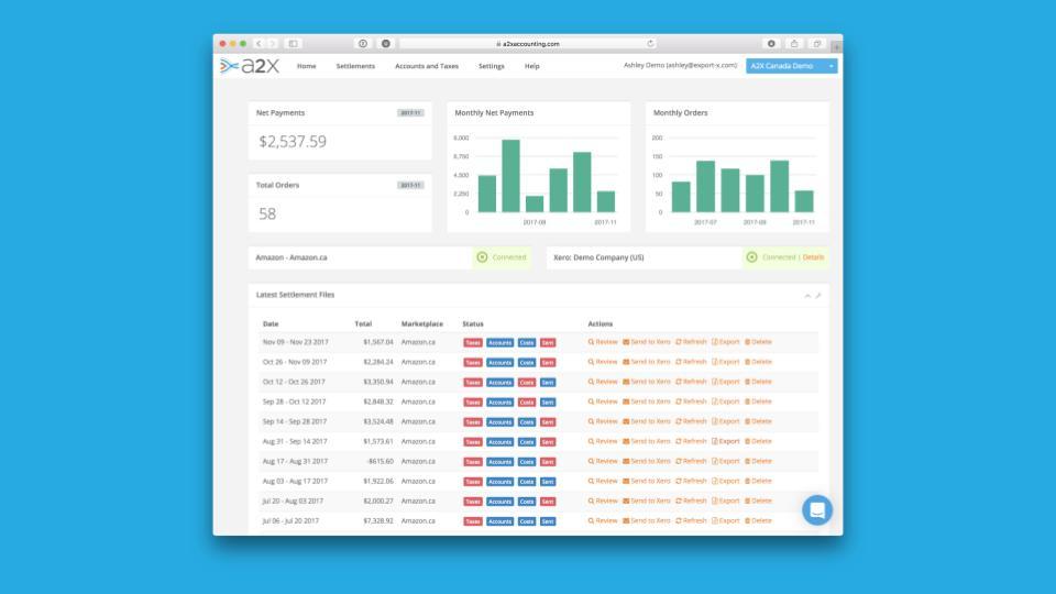 jeri_murph's tweet photo. This week our hero product is @a2xaccounting . Check out these independent reviews online, from 156 happy customers who give A2X and almost perfect 5 out of 5.

Contact @Whichaddon to find out more about how Amazon Settlement Accounting works with A2X. https://t.co/ClAEB8zUPd https://t.co/aVOilWLogY