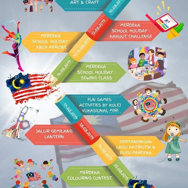 soniasa@sarawak.gov.my (@soniasasarawak1) / Twitter