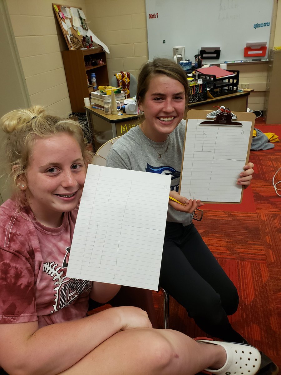 C1stogaSB's tweet photo. Team bonding building communication skills! https://t.co/oIpujh3MM3