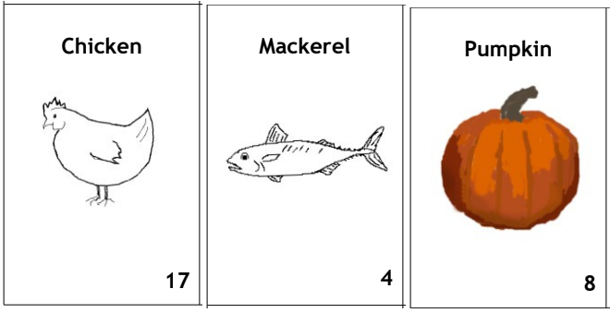 imogap's tweet photo. Join the playtesting crew and game creator Lynnea Eagle to play a card game that may be starting a Kickstarter campaign soon! It is called “These Cats Hate Peas!” and is a quick drafting game in which you choose ingredients to entice some very finicky cats. https://t.co/gmHUhLvzTB
