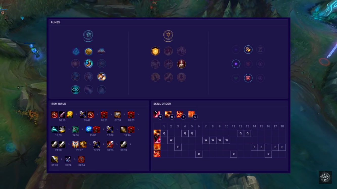 Alliyan Lolメタ研究家 Phy様のkrチャレ帯にいる変わったチャンプ紹介動画より ネコババmf Er初手でマナ負担を軽くしながら Qでカリカリお金を稼ぐ型 征服者シヴァーナ Top運用 初手ショウジンでそこからタンキーに 征服者なので硬くて痛い