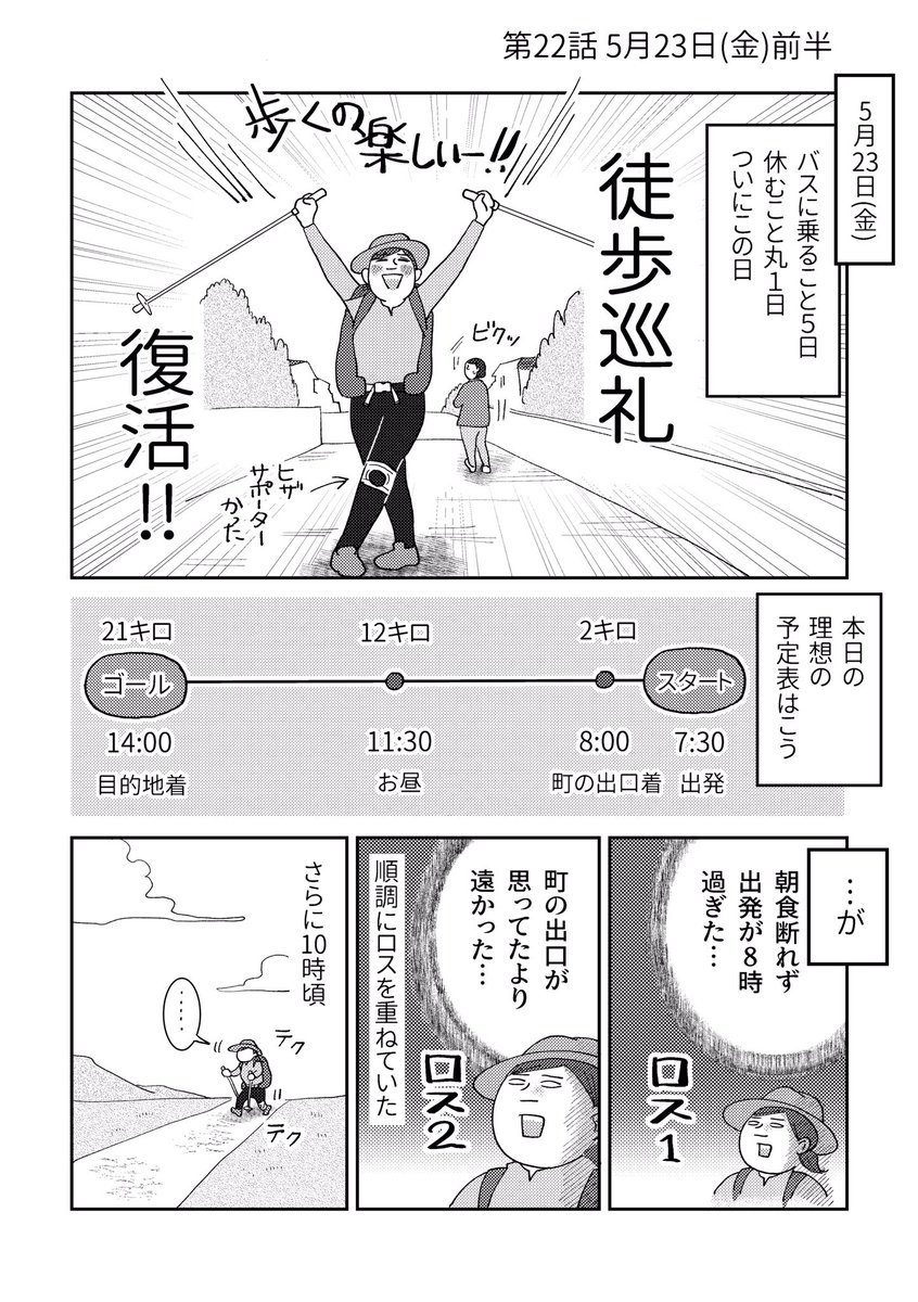 スペイン巡礼漫画最新話公開されてます 尿意に振り回されロスを重ねた結果更なる 中島悠里 スペイン巡礼漫画連載中の漫画