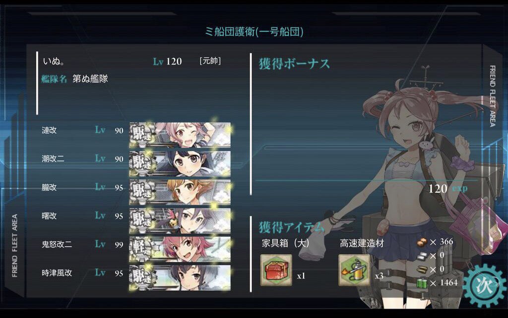 マンスリー遠征