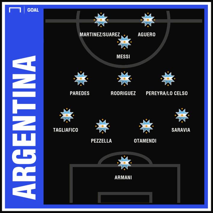Copa America 2019Considered as a Messi disaster class by a section because they don't have an understanding of the role that he played throughout the tournament. 4312 with two strikers upfront and Leo as CAM. Created most chances for Arg & completed most take ons in the tourny