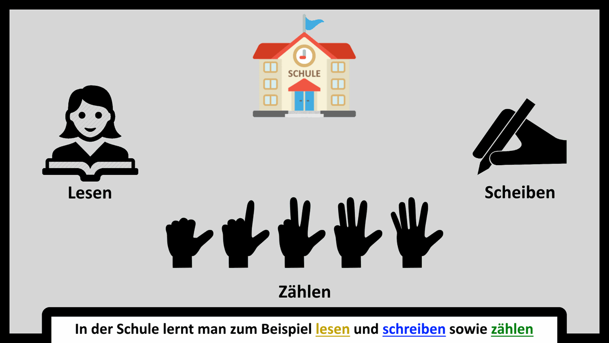 EichendorffVRSC's tweet photo. 【 die Schule { Schulen ; Schule } 】

> Die 「 Schule 」 ist ein Ort, an dem junge Menschen Wissen und Fähigkeiten erlernen können.
< In der 「 Schule 」 lernt man zum Beispiel lesen und schreiben sowie zählen.

#Deutsch #Schule #dieSchule #Wissen #Fähigkeiten #Eichendorff_VRSC https://t.co/CntXbeW4ZC