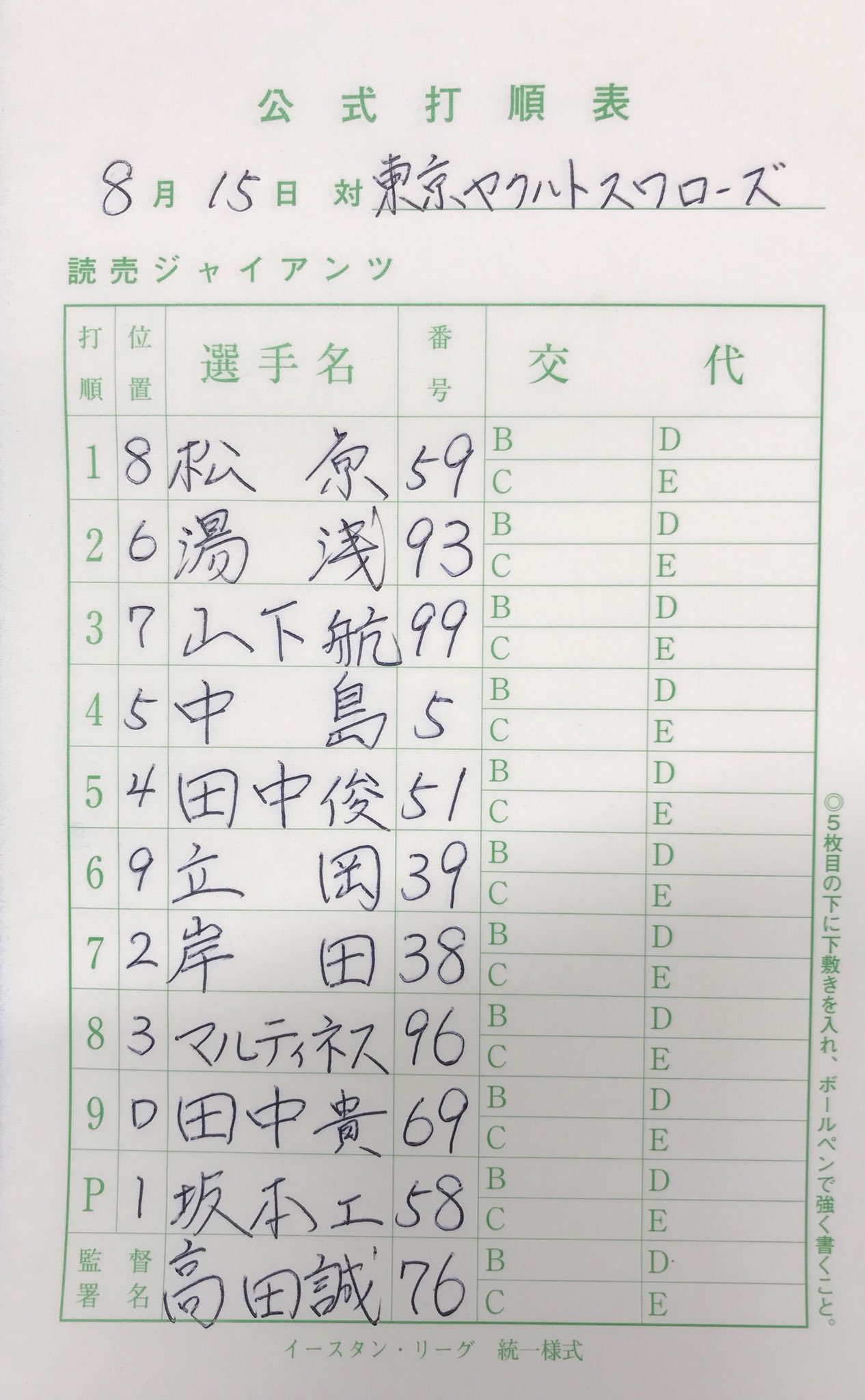 読売巨人軍 ジャイアンツ 二軍 イースタン リーグ ヤクルト 戦のスタメンが発表されました 先発は 坂本工宜 投手 水戸市 の ノーブルホームスタジアム水戸 で午後1時試合開始予定です 中島宏之 マルティネス 巨人 ジャイアンツ Giants