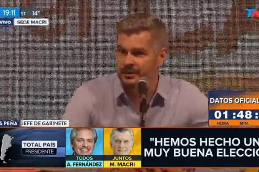 estonosucedio's tweet photo. Que sería hacer una mala elección? 🤔 #PASOS2019 #EleccionesPASO2019 #EleccionesArgentina #MarcosPeña https://t.co/qRz6vXFupO