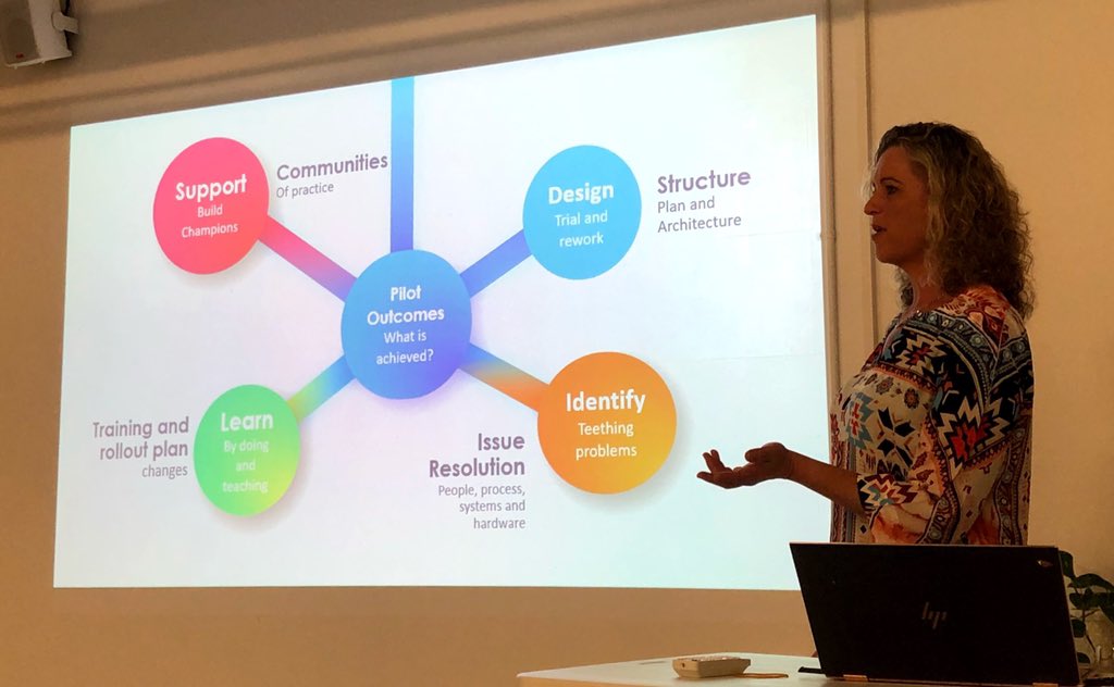 hadwinfung's tweet photo. It was such a pleasure to have @debbieireland present to the Sharepoint User Group, sharing her stories / insights / tips around #Office365 from adoption to training &amp; continuous changes. #PerthSPUG https://t.co/rGeVtZZBCh