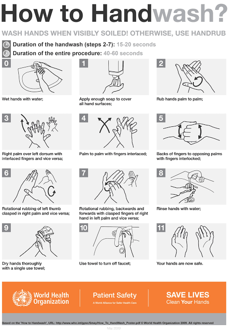 Medico_2017's tweet photo. In my opinion all medicos should be teached the WHO steps of proper hand washing (11 steps) in the 1st year itself..
I got to learn the steps of hand washing only in the 2nd year when I started attending clinical ward postings..
#HandWashingSteps
#HandHygiene
#medtwitter https://t.co/V09VnI36KM