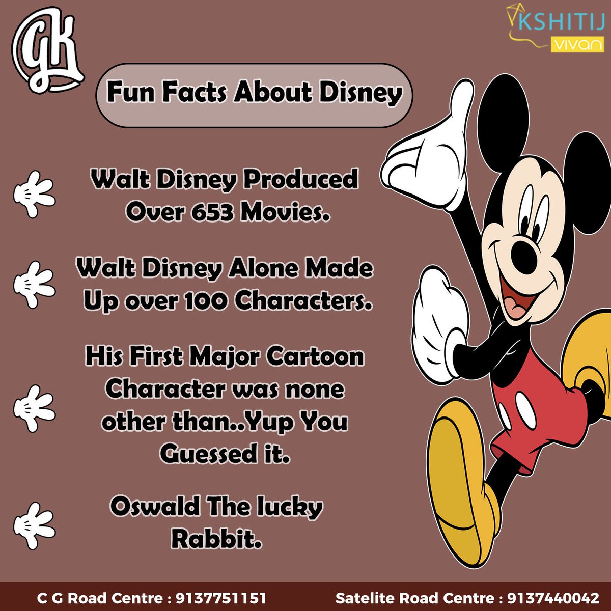 MaacAhmedabad's tweet photo. Fun Facts About Disney Walt Disney Produced Over 653 #Movies. Walt #Disney Alone Made Up over 100 #Characters. His First Major #CartoonCharacter was none other than..Yup You Guessed it. 
https://t.co/1XXHx9ajOa 
#AnimationKnowledge #GK #Ahmedabad  #KshitijVivanAhmedabad https://t.co/Butv0v24Wo