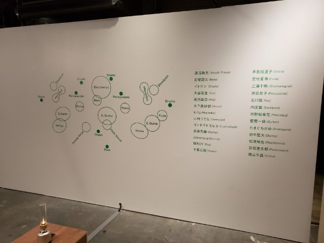 kyohei240k's tweet photo. 例のランプみたいなソニーのスピーカーが空間に配置されていて、それぞれ異なるパートが流れていて。蓮沼執太さんの音楽が流れるという。
いまそこで演奏されているなかに入っていくみたい。とくにボーカルを近くで聴くとやさしい響きに感動。。。 #ginzasonypark #windandwindows #蓮沼執太 https://t.co/ex98mCeOCr