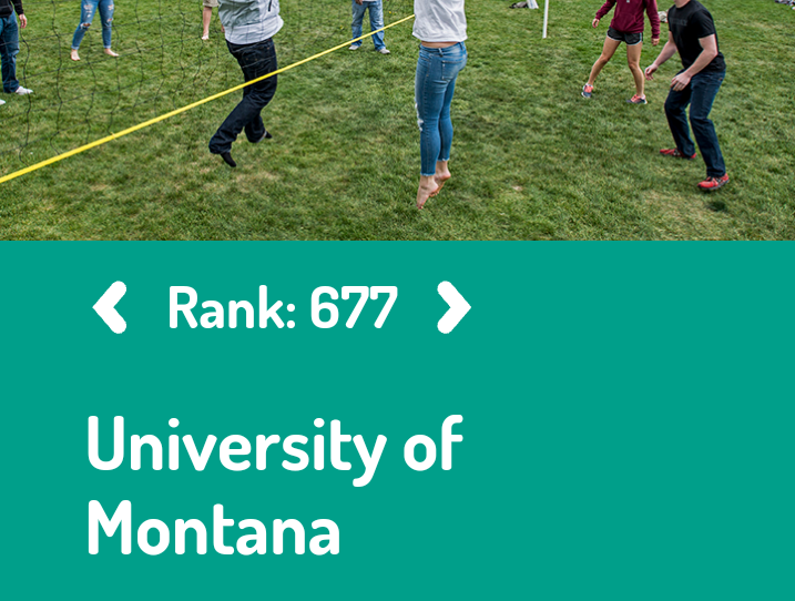 joebroach's tweet photo. @GoddardTara Woooooo. Go Griz!  :) https://t.co/3qWQptR0u2