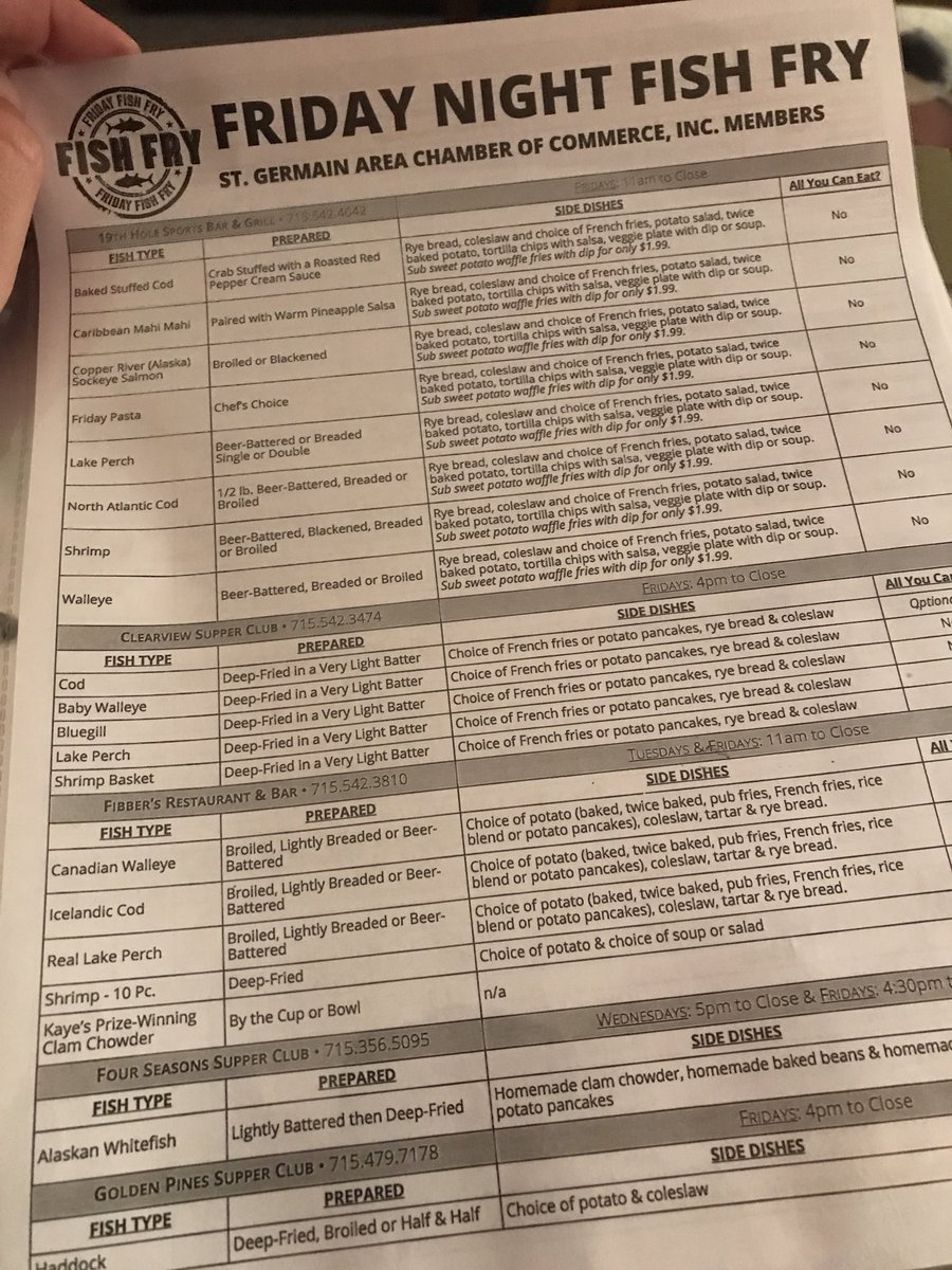 tstuc's tweet photo. You know you’re up North when you find a two page laminated fish fry guide #supperclubsrule #Godscountry https://t.co/gngks0VUek
