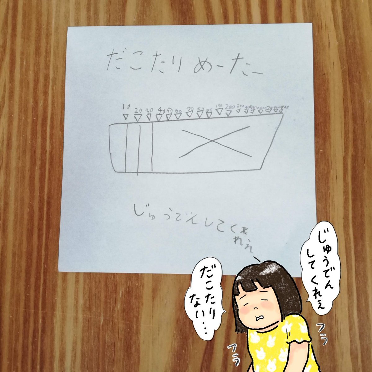 『だこたりめーたー』とは…
抱っこが足りないことのお知らせのようです笑
30なので充電が必要とのことです? 