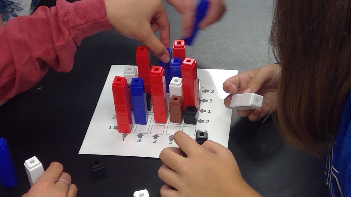 SMcDonaldRMS's tweet photo. First day with students. They are solving Skyscraper puzzles. Thankful to learn about these puzzles @SEMathSummit a couple of weeks ago. They promote problem solving, logical reasoning, and spatial awareness for my middle school students. #SEMathSummit #MTBoS #iteachmath https://t.co/GErILwYKu8