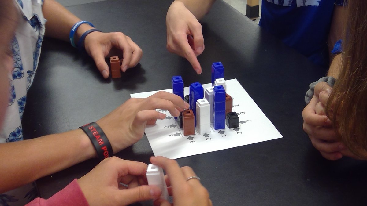 SMcDonaldRMS's tweet photo. First day with students. They are solving Skyscraper puzzles. Thankful to learn about these puzzles @SEMathSummit a couple of weeks ago. They promote problem solving, logical reasoning, and spatial awareness for my middle school students. #SEMathSummit #MTBoS #iteachmath https://t.co/GErILwYKu8