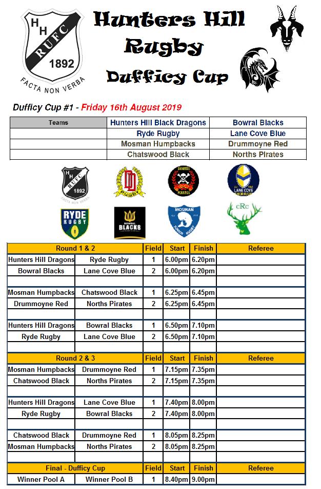 NSW Rugby Juniors tweet media