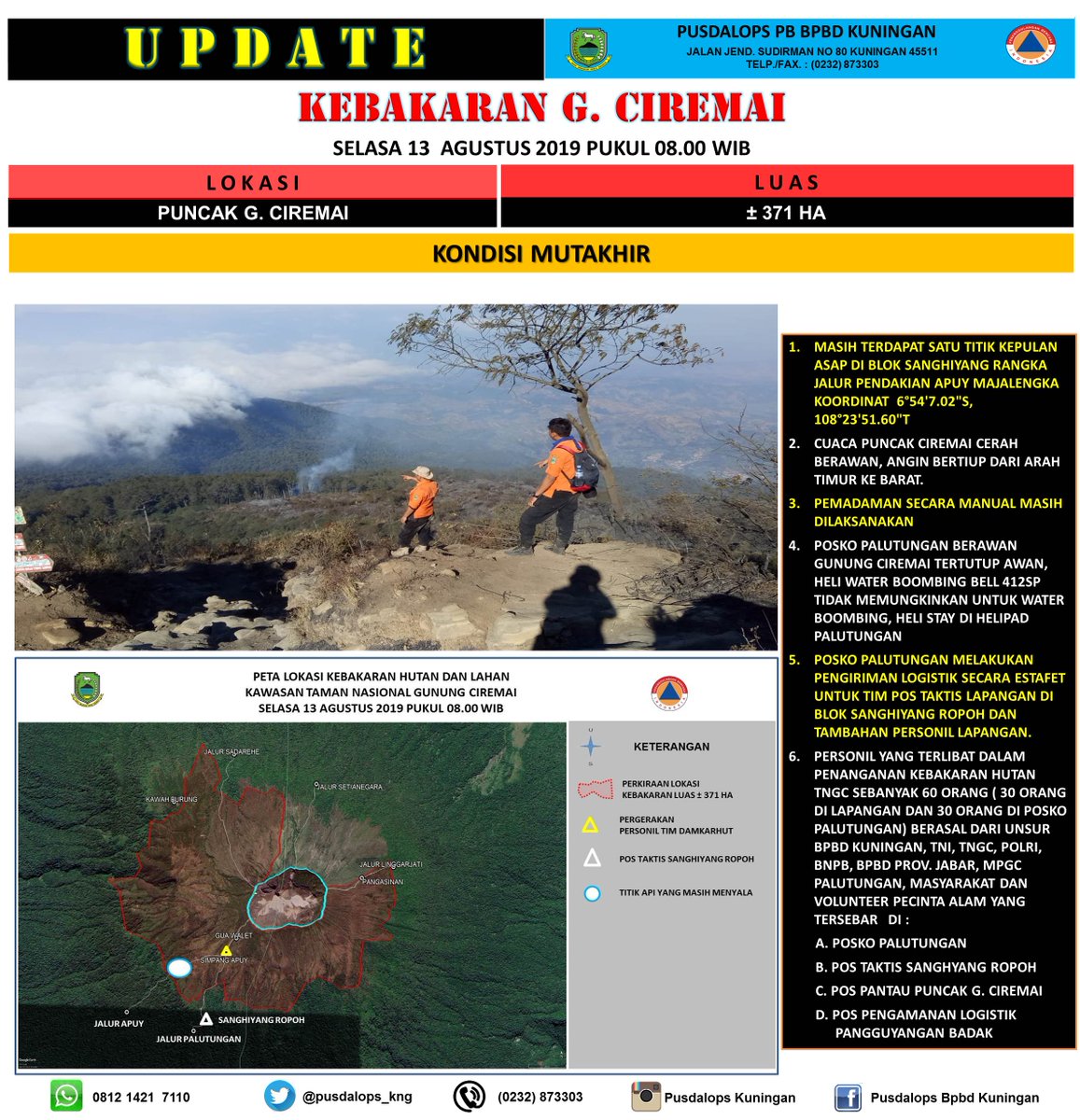 pusdalops_kng's tweet photo. PENANGANAN KEBAKARAN HUTAN KAWASAN TNGC
SELASA 13 AGUSTUS 2019 PUKUL 08.00 WIB https://t.co/KGds0sjN6a