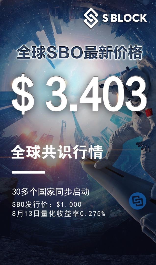 OfficialSblock's tweet photo. 加入S BLOCK星际钱包签到第58天🌞
SBO价格现报$3.403💰💰💰
较昨日涨幅0.56%📈
SBO全球共识越来越强🔥🔥🔥
您的财富值稳健上涨✌✌✌ https://t.co/lcCeRn4D69