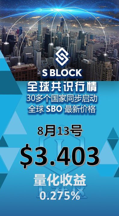 OfficialSblock's tweet photo. 加入S BLOCK星际钱包签到第58天🌞
SBO价格现报$3.403💰💰💰
较昨日涨幅0.56%📈
SBO全球共识越来越强🔥🔥🔥
您的财富值稳健上涨✌✌✌ https://t.co/lcCeRn4D69