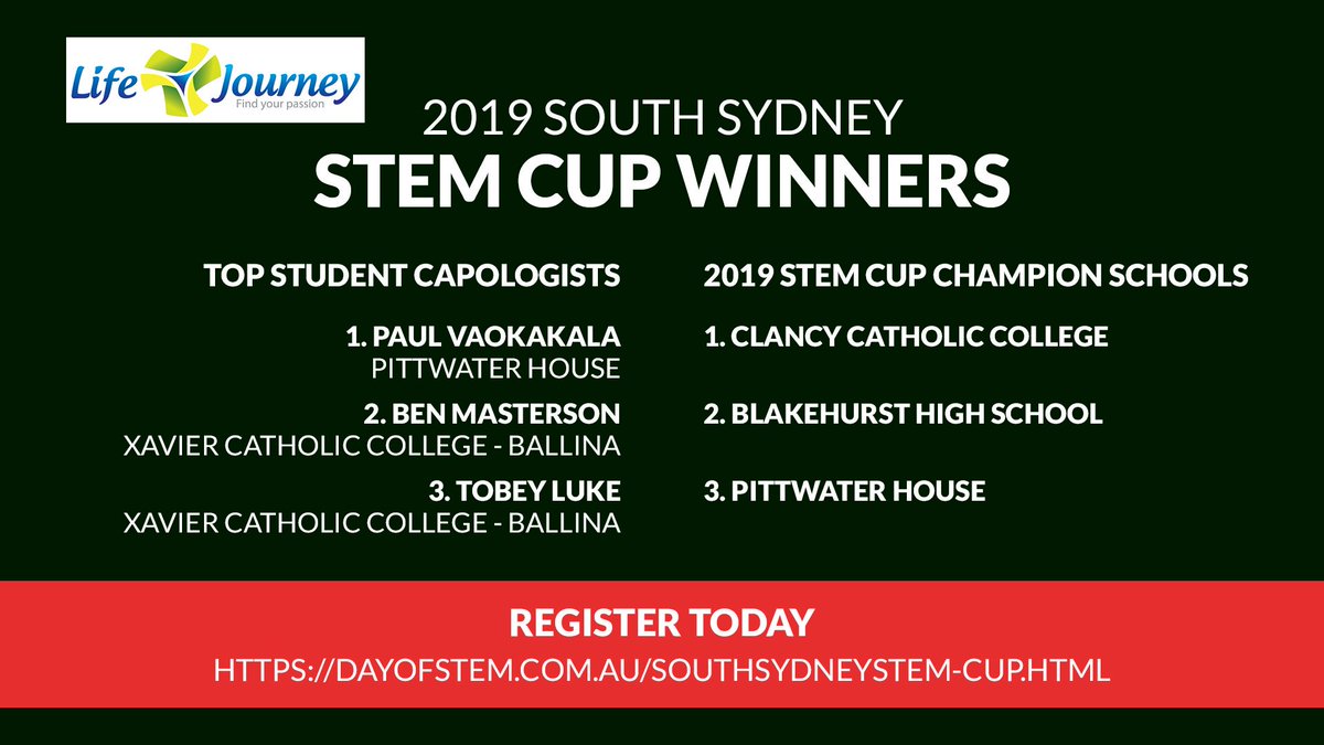 DayofSTEM's tweet photo. Congrats to the @SSFCRABBITOHS #STEMCup Winners! Winning student "Capologists" are in for an awesome experience and prizes this wknd at #NRLSouthsBulldogs. The #STEMCup program is available year-round and explores careers in #datascience #IoT and #maths https://t.co/m3wx0wm8TK https://t.co/ypIG5lHqP9