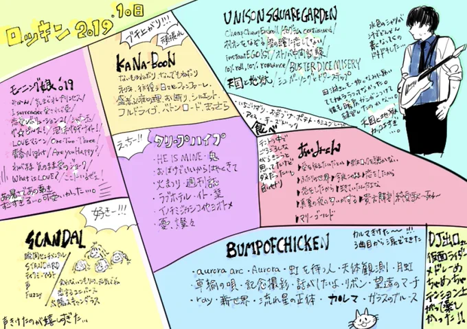ロッキン10日の思い出まとめた 