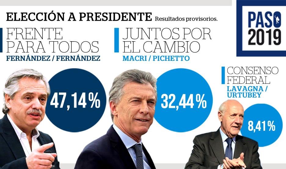 estonosucedio's tweet photo. “Esta elección no sucedió” https://t.co/gwq3GdBr7t