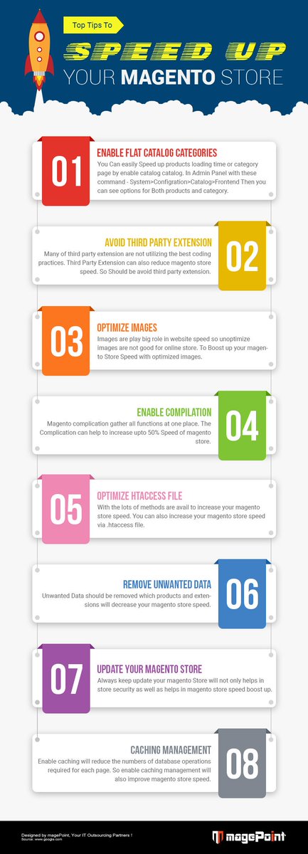 magepointcom's tweet image. Top Tips to Speed Up Your #Magento #Store Performance. Consult with magento professionals Today: bit.ly/33zbzo3 #MagentoSpeedOptimization #MagentoDevelopers #MagentoCompany #magePoint