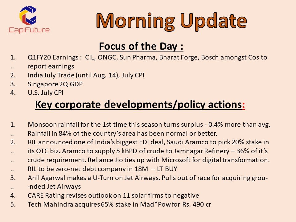 Capifuture_Pvt's tweet photo. #Capi Morning Update. https://t.co/9R8HXSrtpb