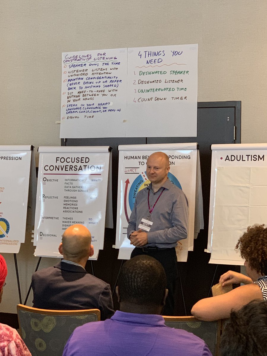 EddiePadillaSC's tweet photo. Just broadening the conversation about oppression. So many people left to internalize (believing and making part of their self-image – their internal view of themselves). @GreenLatinos @LunajimenezIST
#TransformationalCommunication https://t.co/lzIJ0od4ps
