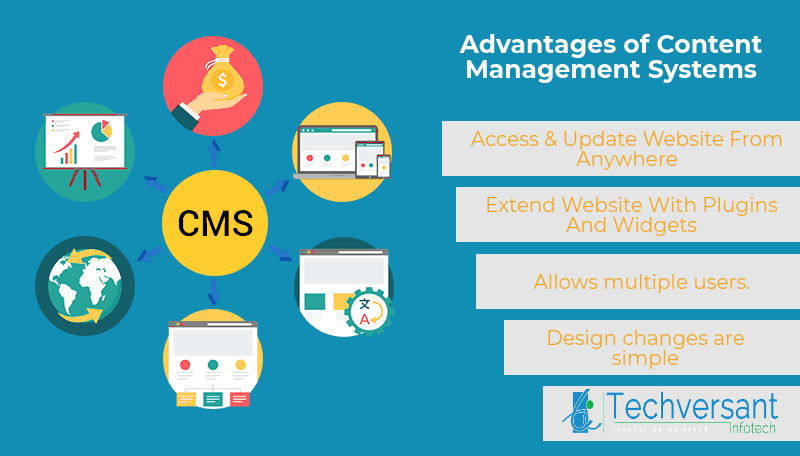 Techversant1's tweet image. #CMS is the best solution for your #business. You can easily manage your website anywhere and anytime.

Looking for CMS experts? Contact #Techversant.....bit.ly/2xyrpAk

#CMSsolution