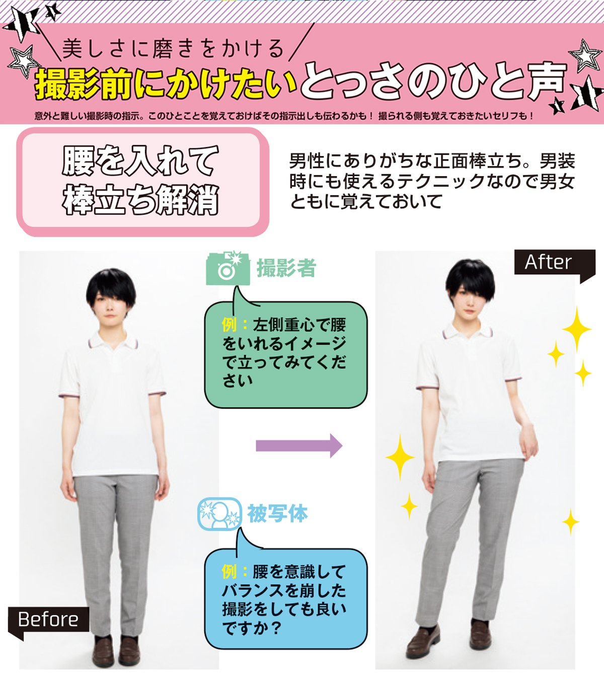 コスプレ雑誌cosplay Mode コスプレイモード 編集部 撮影前にかけたい とっさの一言 男装 立ちポーズ編 パート 立ちポーズは 棒立ちになりがち そんな時はカメラマンさんから一言 男性キャラにはありがちな正面棒立ちだが 女性が同じポーズを