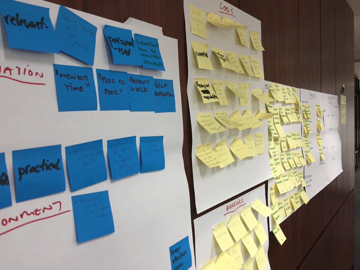 simply1900's tweet photo. A brilliant &amp; rewarding day of designing and planning for a brand new program for educators from @NESLI_AusNZ  &amp; @QELIedu

#nesli #qeli #education #teachers #onlineeducation #australia #learningdesign #designworkshop #designthinking #workshop #personas #melbourne #wellbeing https://t.co/9Je7Eqjmpo