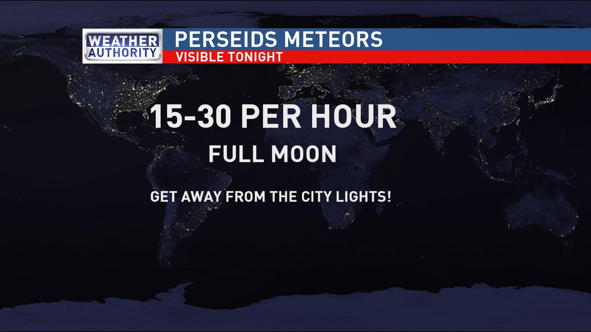 KevinJanison's tweet photo. Tonight is the last really good night (quantity) for the Perseids Meteor Shower.  While the moon is "completely" full tomorrow night, it will be very bright.  Fainter meteors will be washed out, but no problem seeing the brighter ones, away from Las Vegas lights.  
@News3LV https://t.co/qWsXzYC3Hm