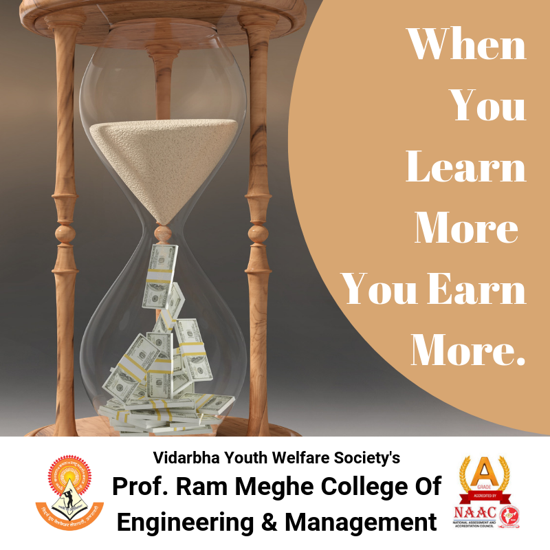 Prof Ram Meghe College of Engineering & Management tweet media